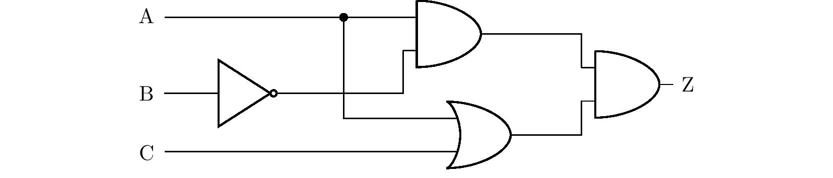 Assignment of exercise 2