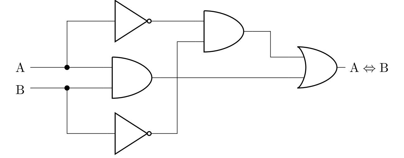 Solution of exercise 5