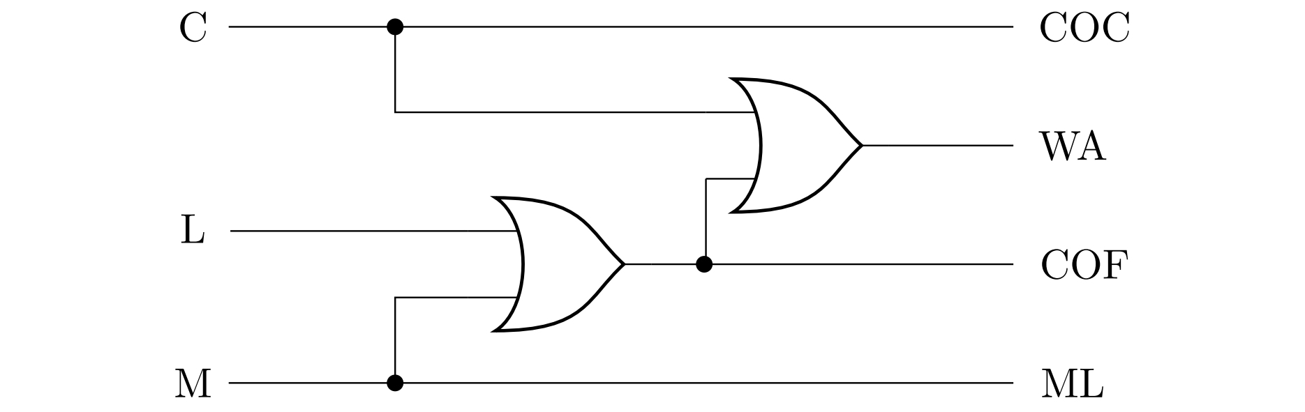 Solution of exercise 6